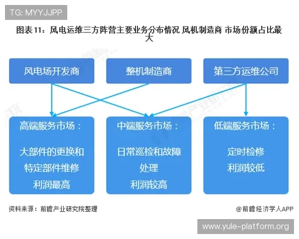 欧博正网合作代理公司全面解析合作优势与发展前景